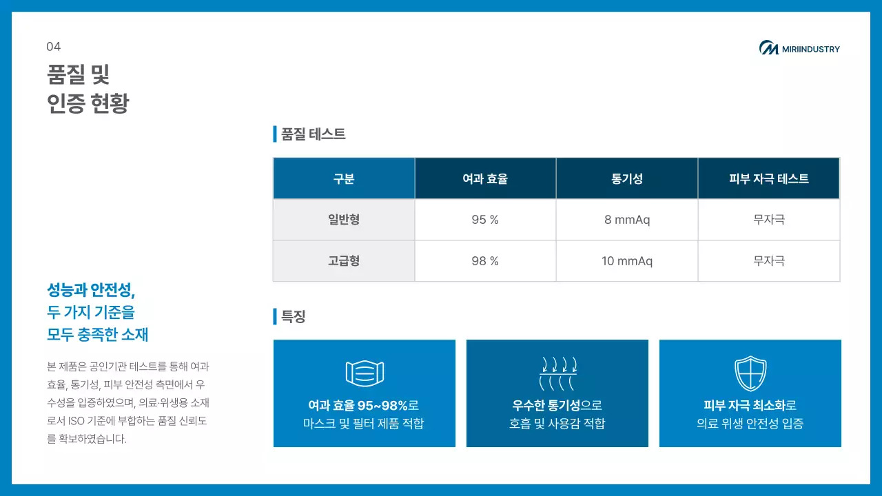 파랑 모던 의료 제품 홍보