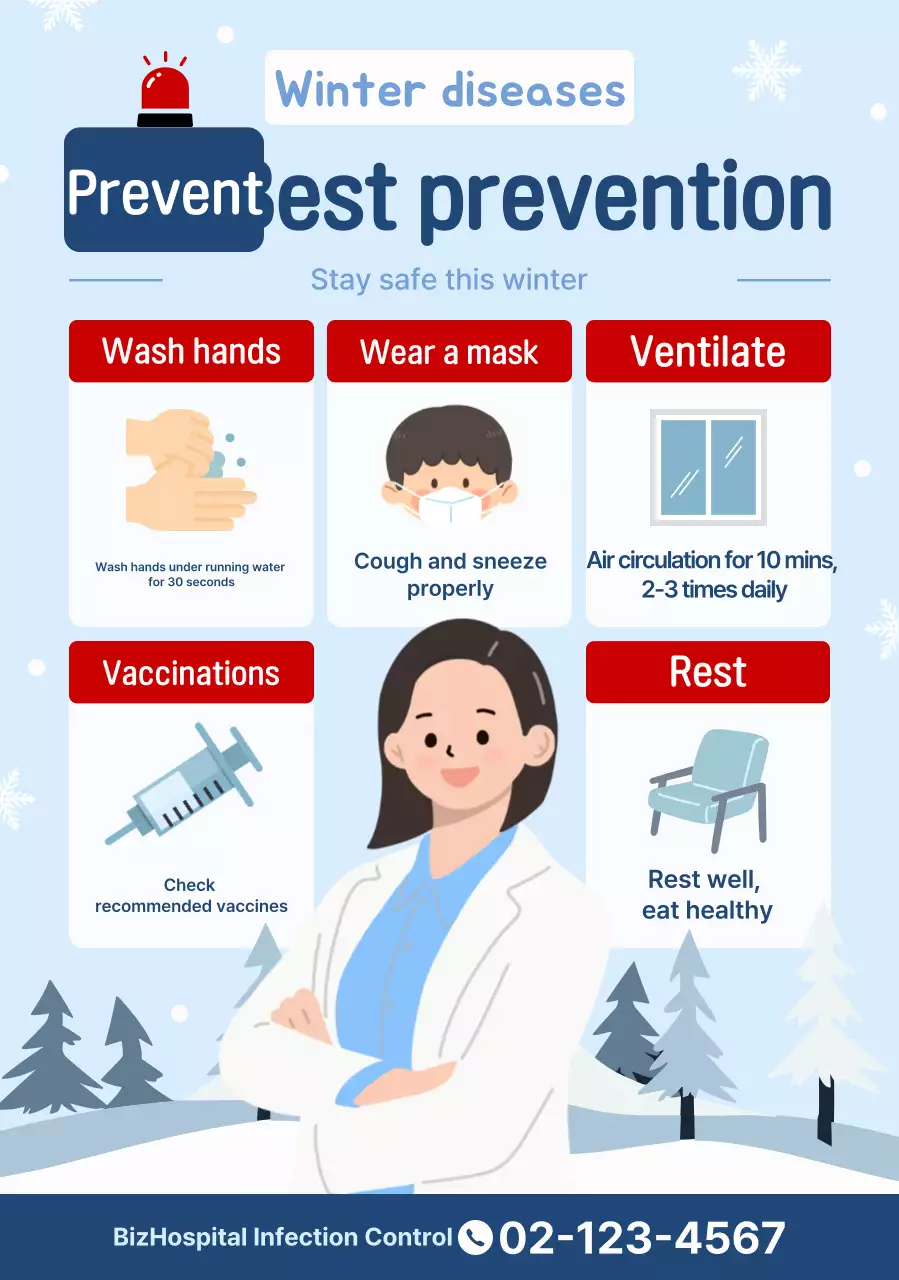 Pedoman Pencegahan Penyakit Menular Sky Blue Clean