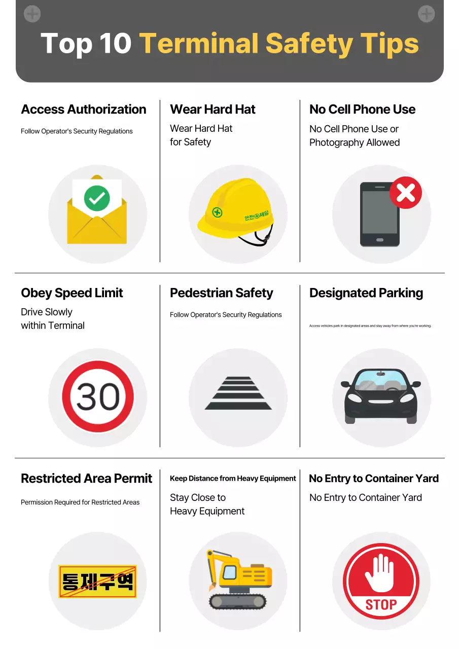 Hướng dẫn an toàn của Gray Clean