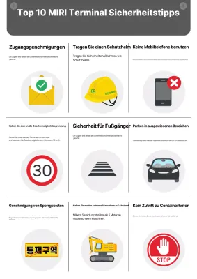 Sicherheitsrichtlinien von Gray Clean