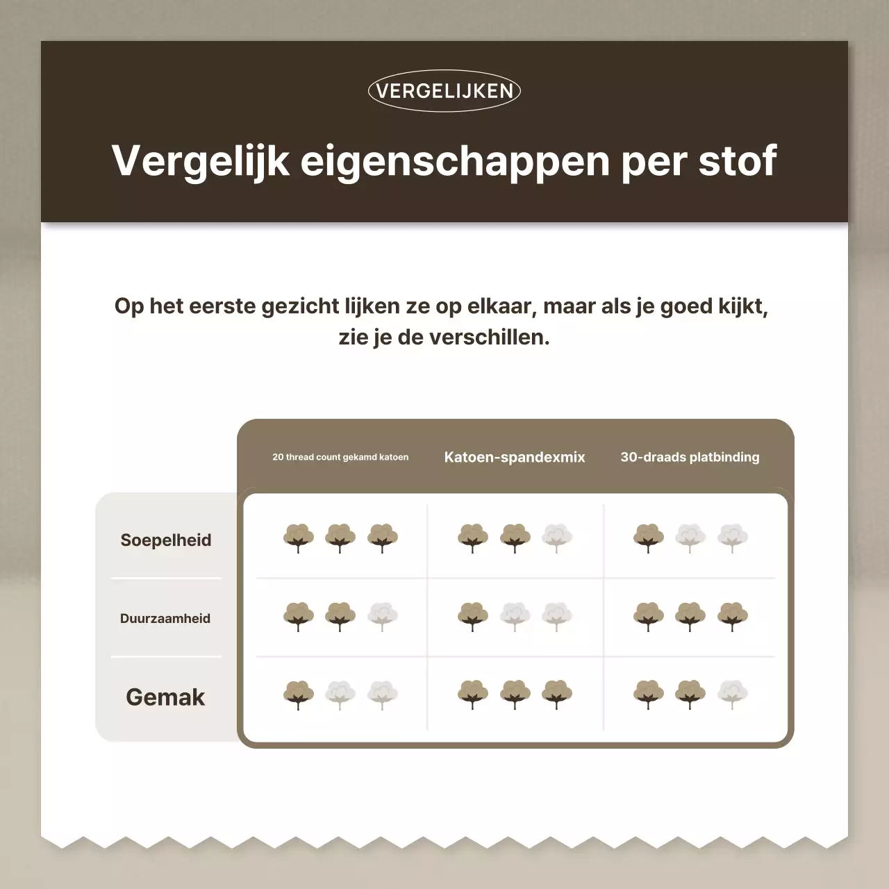 Beige Eenvoudige Mode Advertentie