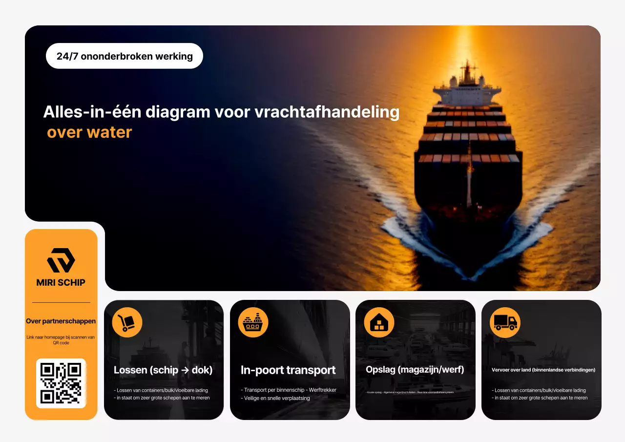 Oranje Moderne Logistiek Advertentie