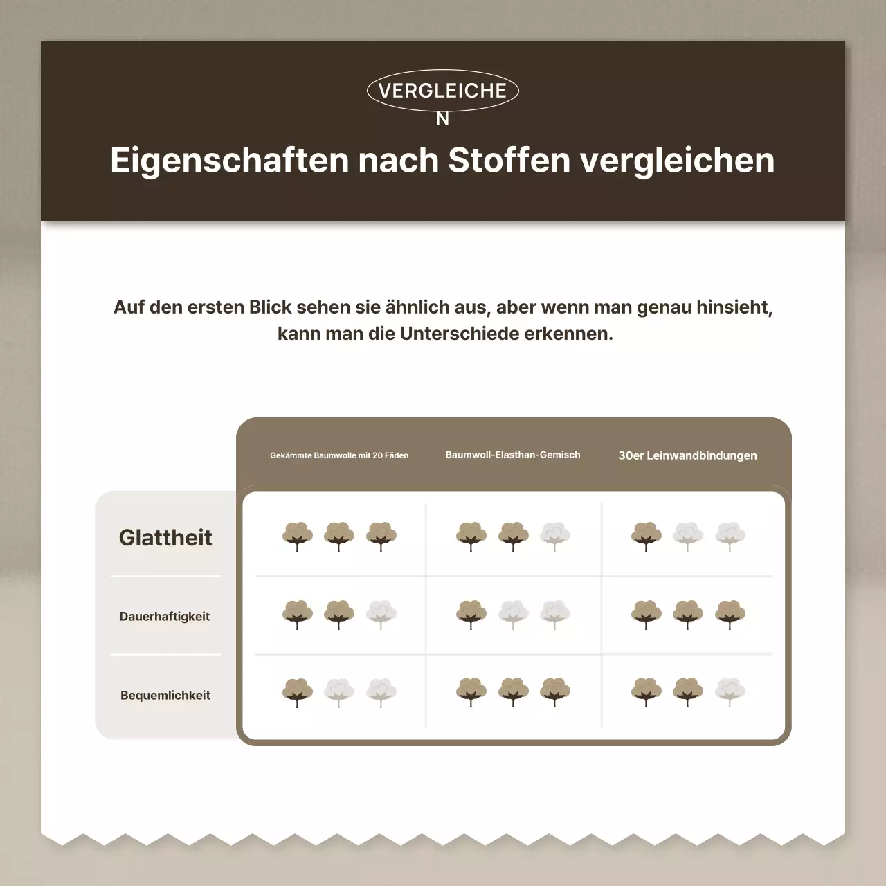 Beige Simple Fashion Werbung