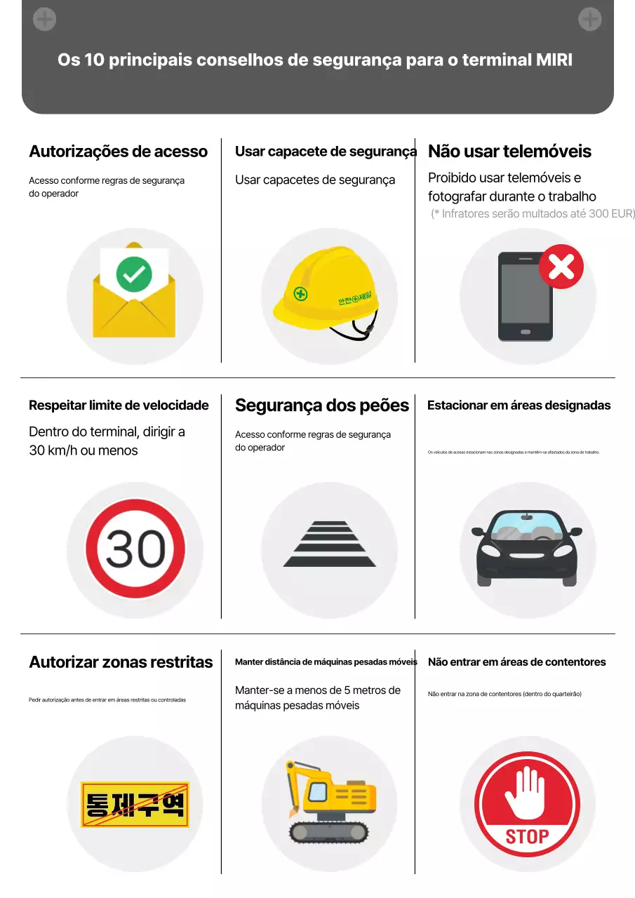 Diretrizes de segurança para limpeza cinza