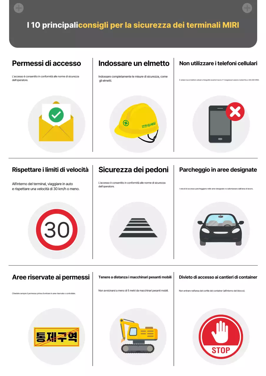 Linee guida per la sicurezza di Gray Clean