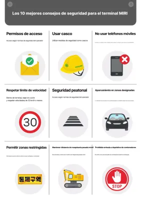 Pautas de seguridad de Gray Clean