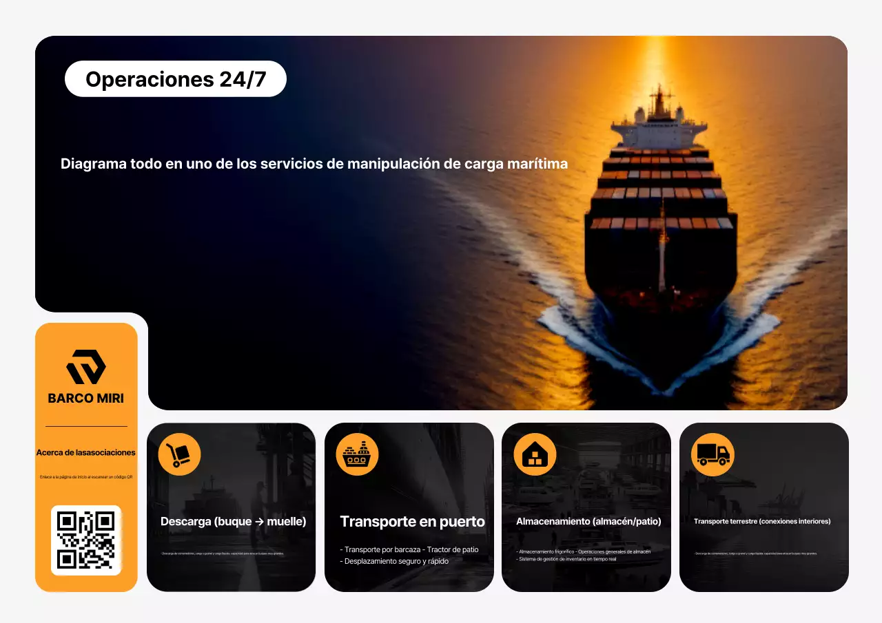 Anuncio de Orange Modern Logistics