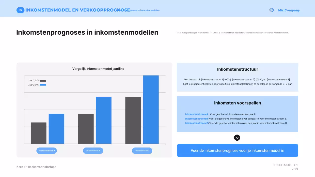 Beschrijving van Blue Modern Startup