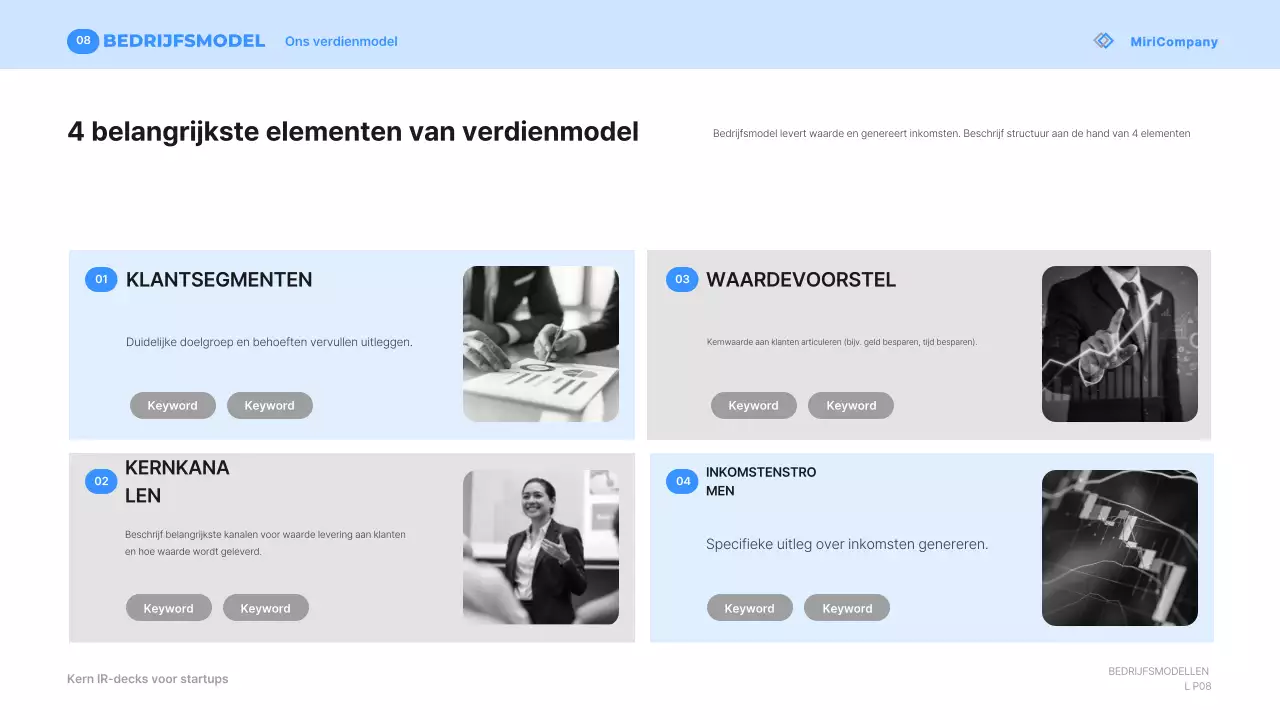 Beschrijving van Blue Modern Startup
