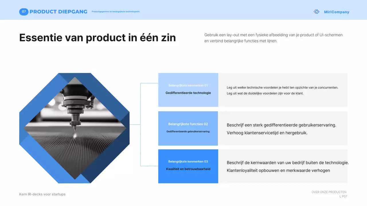 Beschrijving van Blue Modern Startup