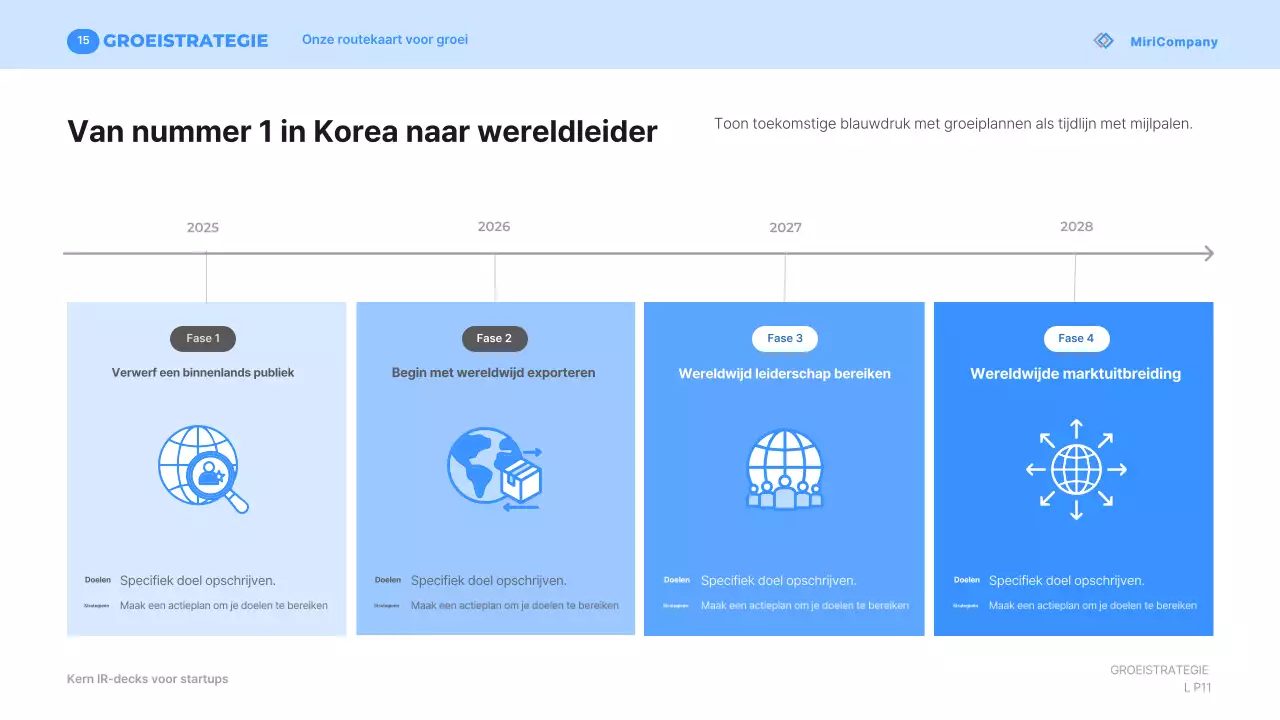 Beschrijving van Blue Modern Startup