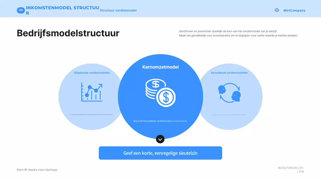 Beschrijving van Blue Modern Startup