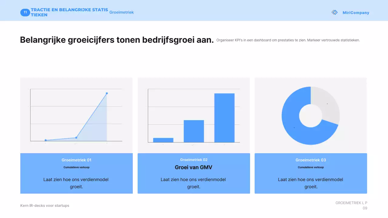 Beschrijving van Blue Modern Startup
