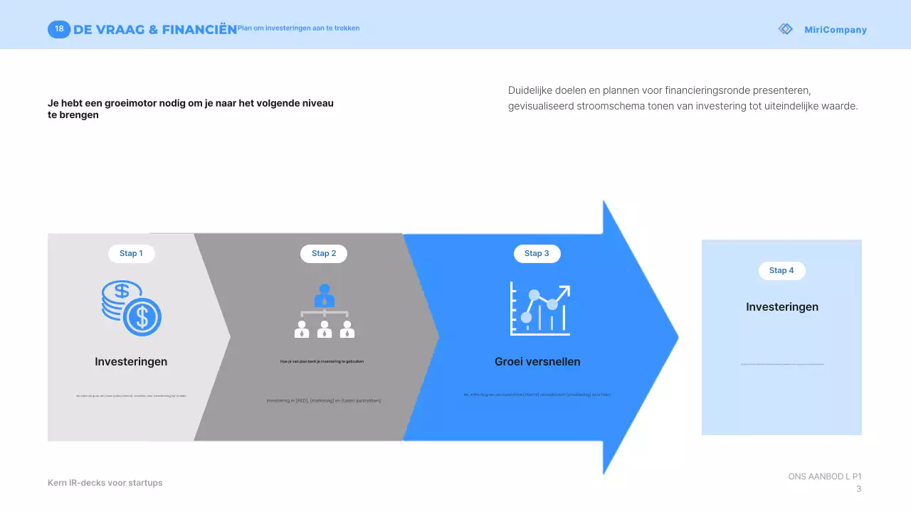 Beschrijving van Blue Modern Startup