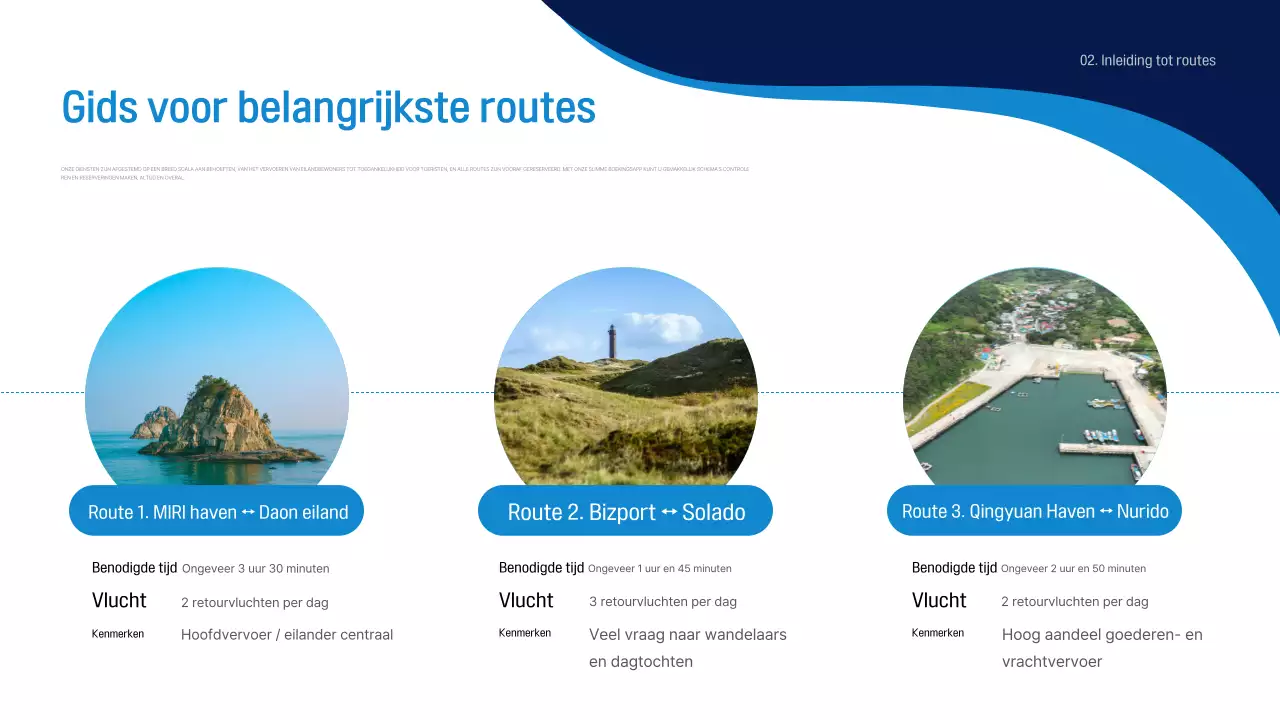 Blauwe moderne reisgids