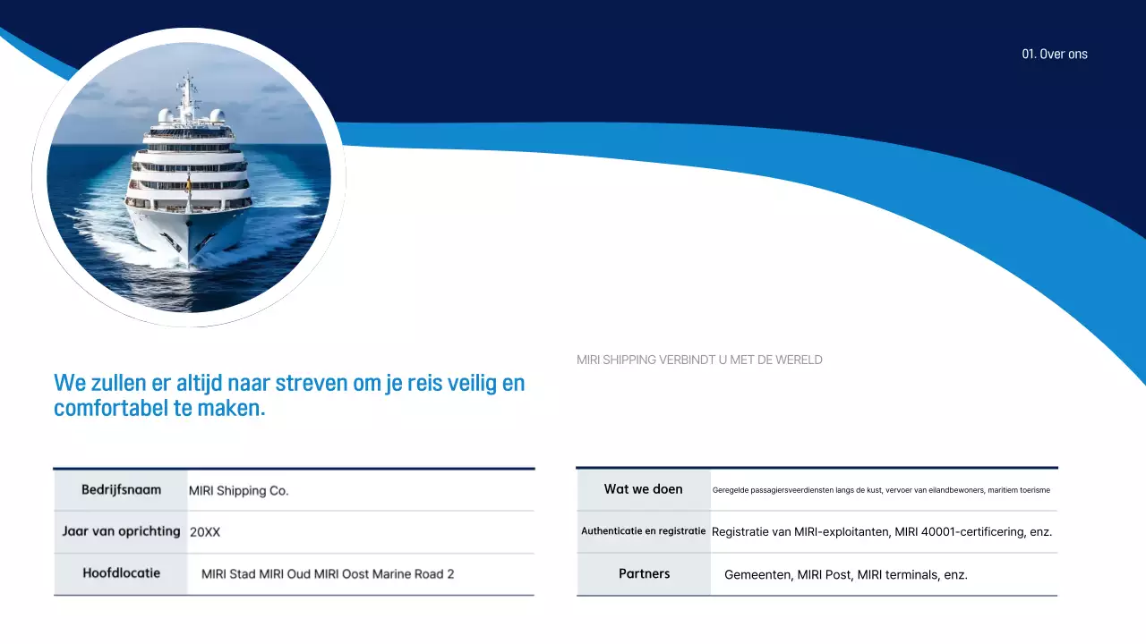 Blauwe moderne reisgids