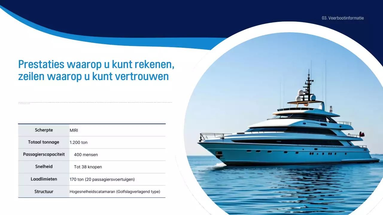 Blauwe moderne reisgids