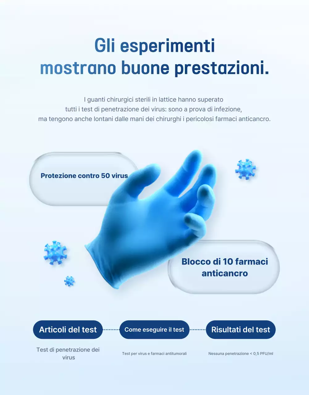 Pubblicità medica moderna blu