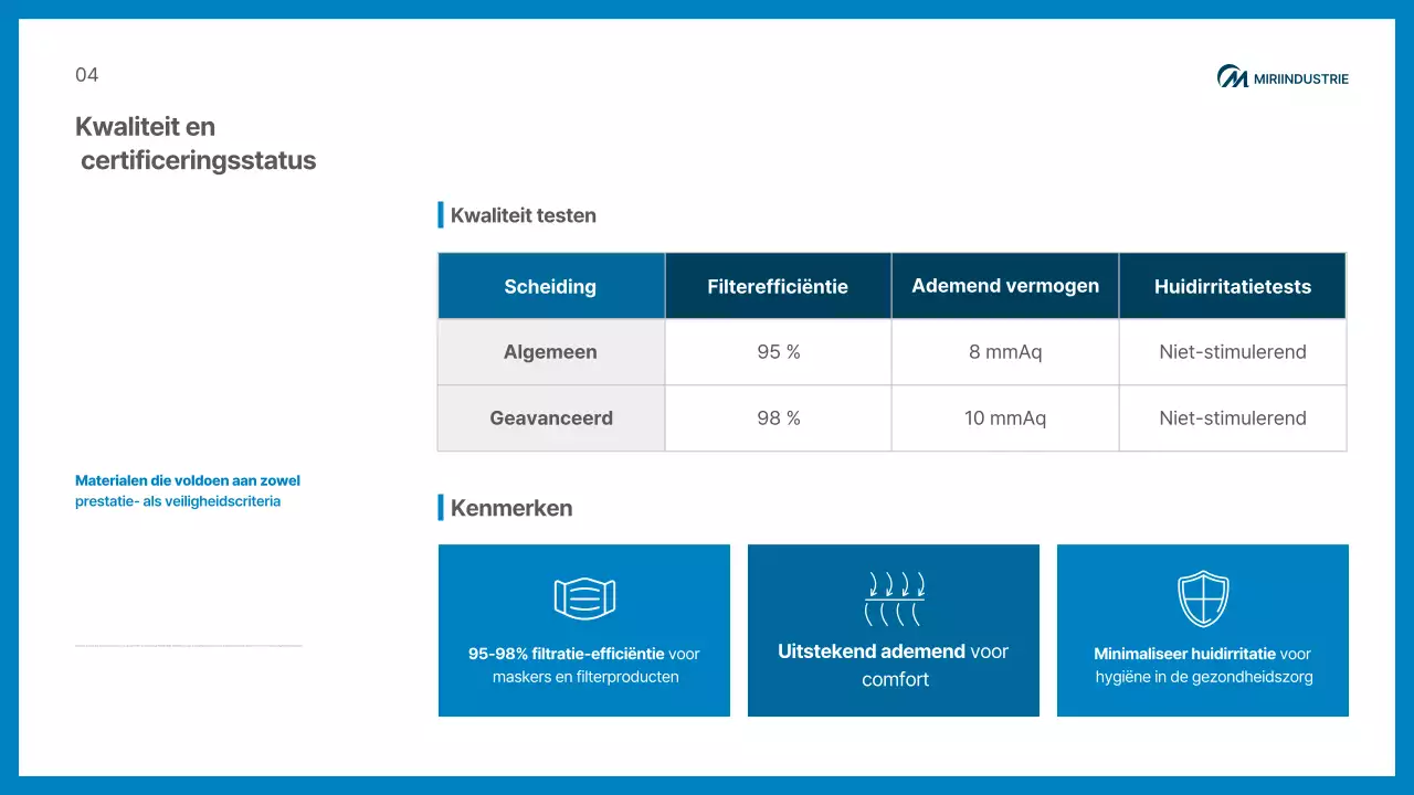 Promotie van blauwe moderne medische producten