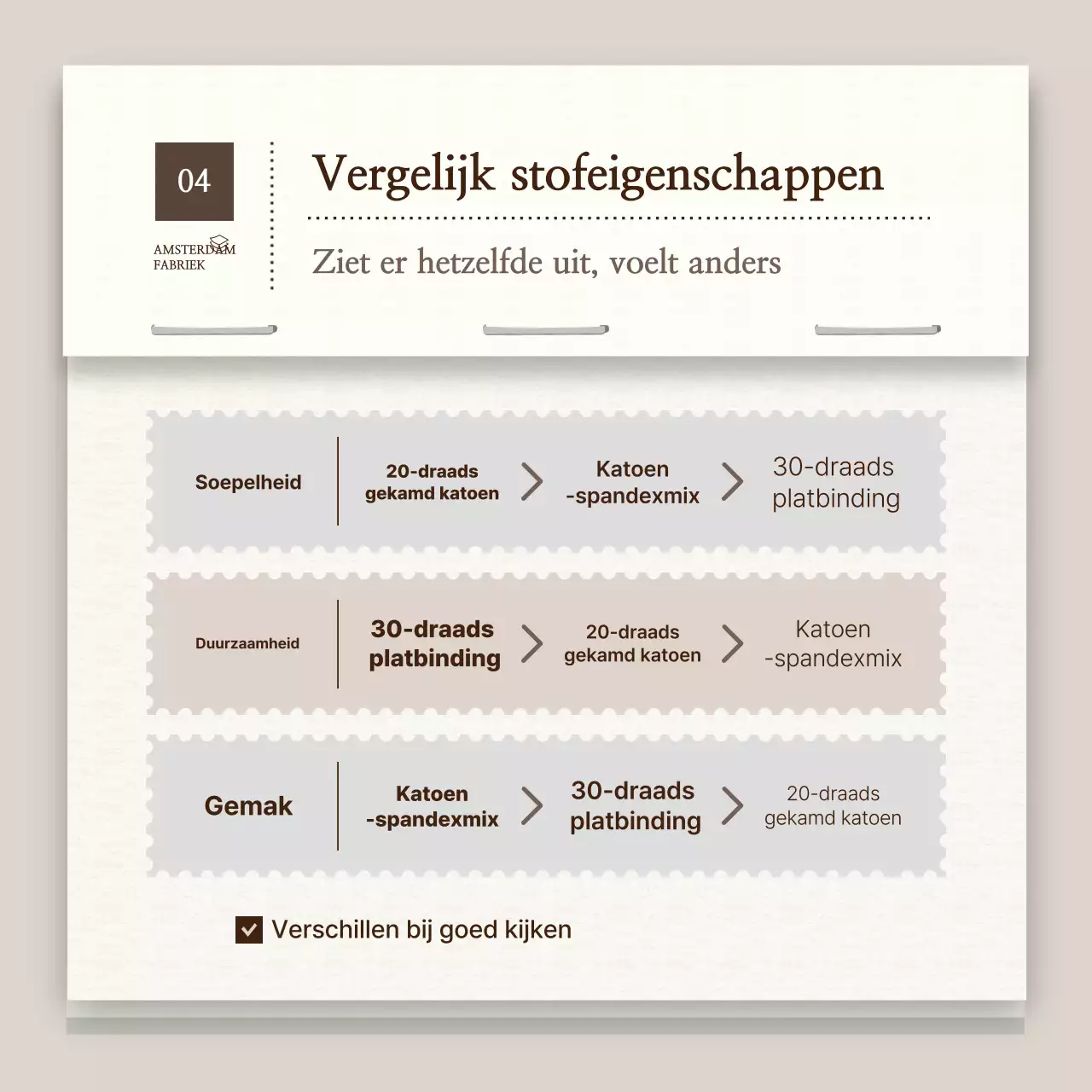 Beige schone mode-advertentie