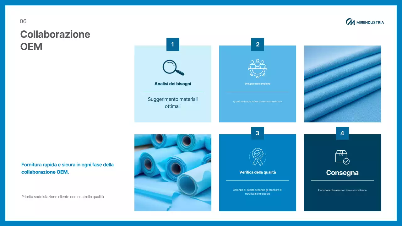 Promozione del prodotto medico moderno blu