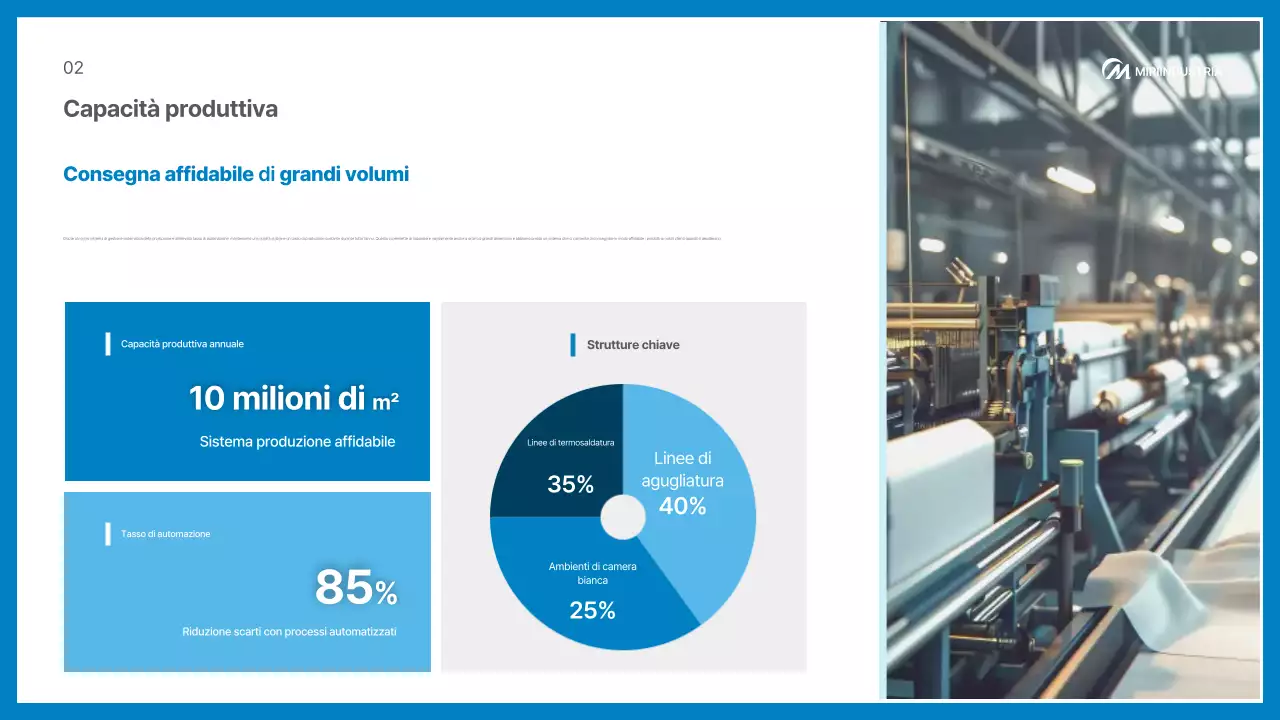 Promozione del prodotto medico moderno blu