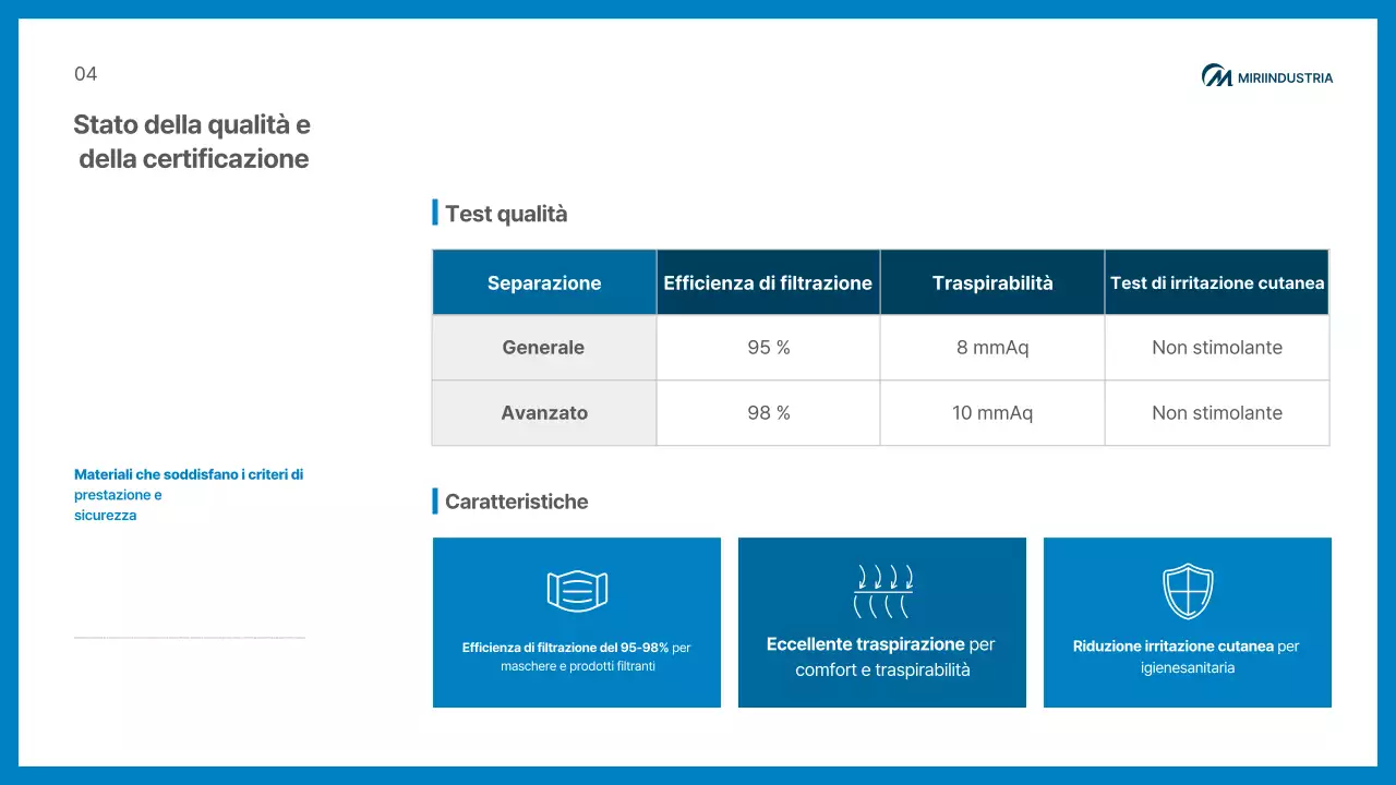 Promozione del prodotto medico moderno blu