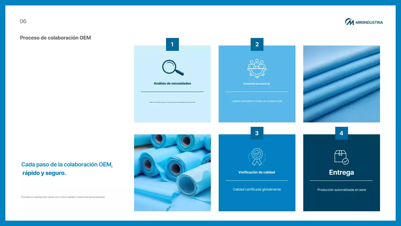 Promoción de productos médicos modernos de Blue