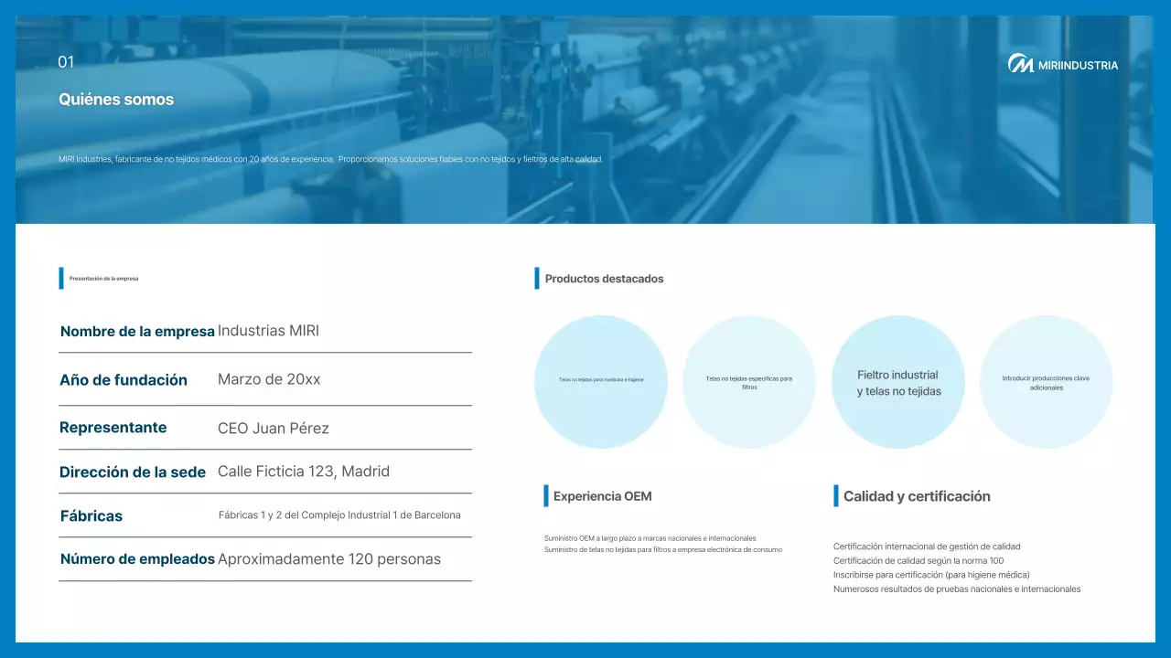 Promoción de productos médicos modernos de Blue