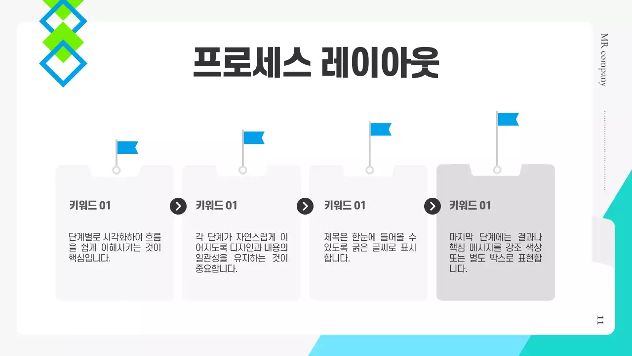 민트 모던 비즈니스 기획서