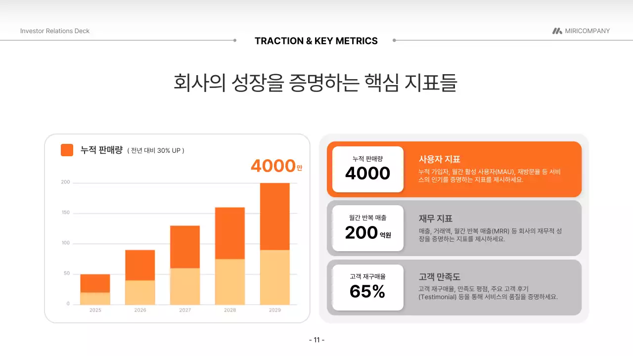 주황 모던 투자 설명서 홍보