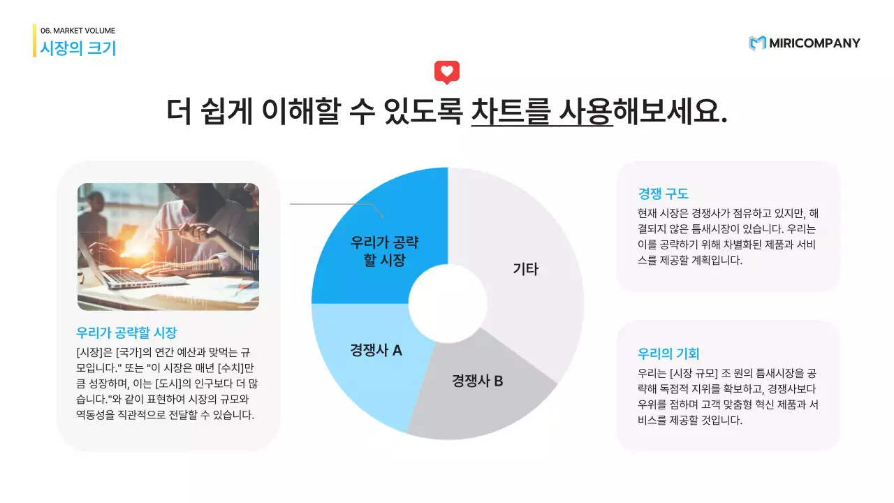 하늘색 모던 비즈니스 기획