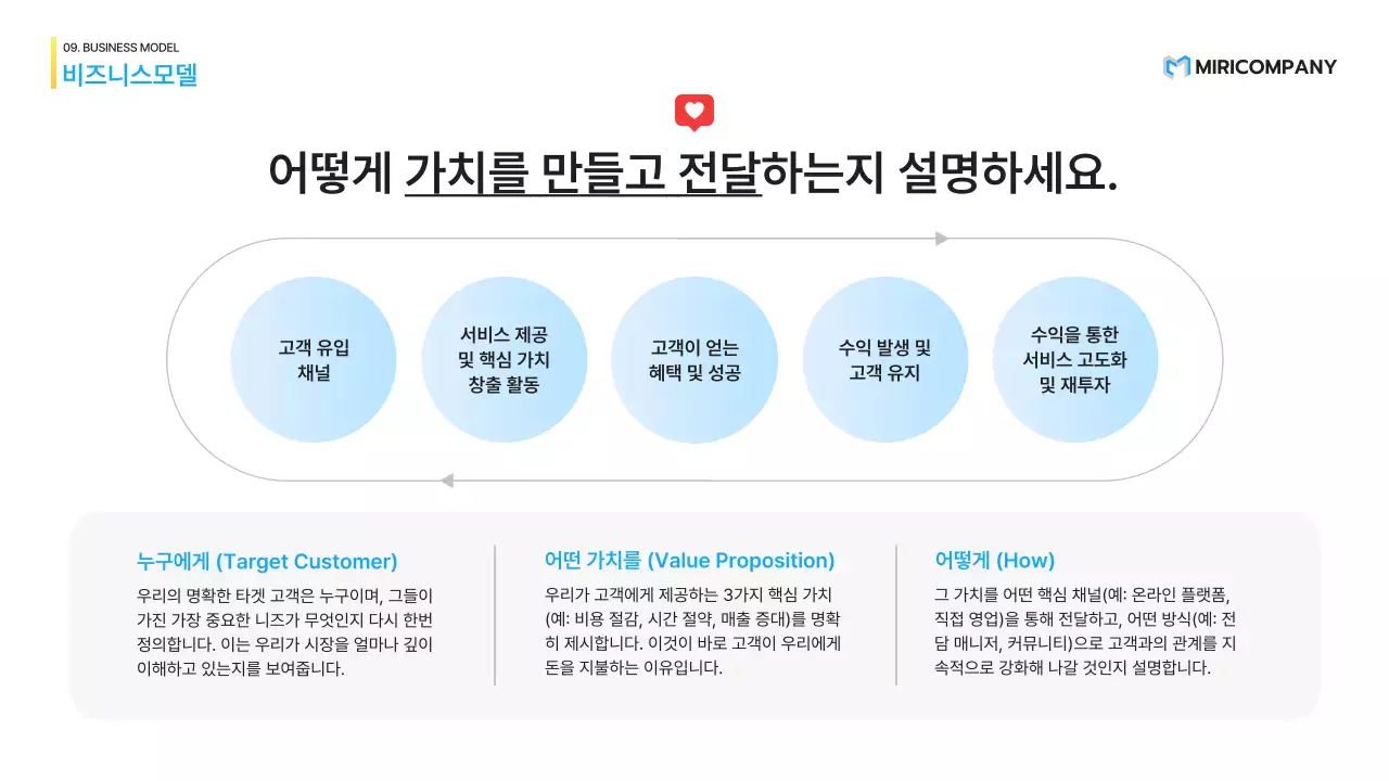 하늘색 모던 비즈니스 기획