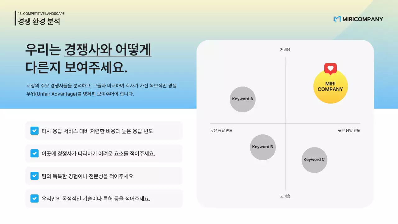 하늘색 모던 비즈니스 기획