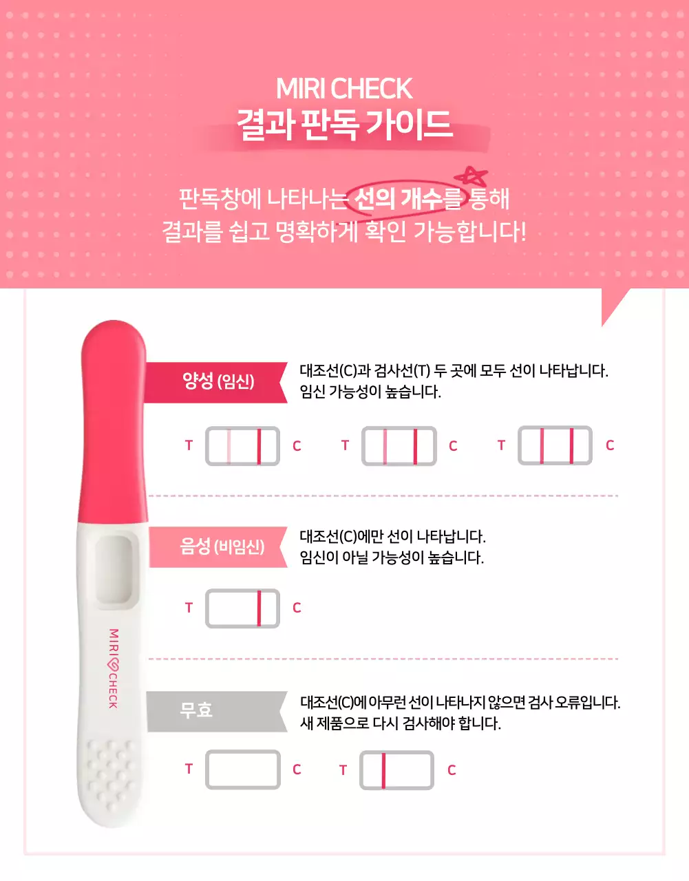 핑크 모던 건강 제품 홍보