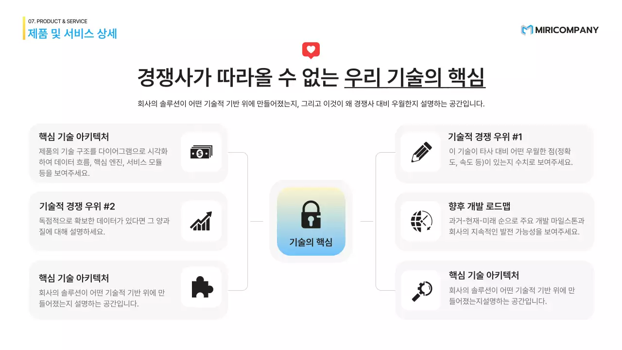 하늘색 모던 비즈니스 기획