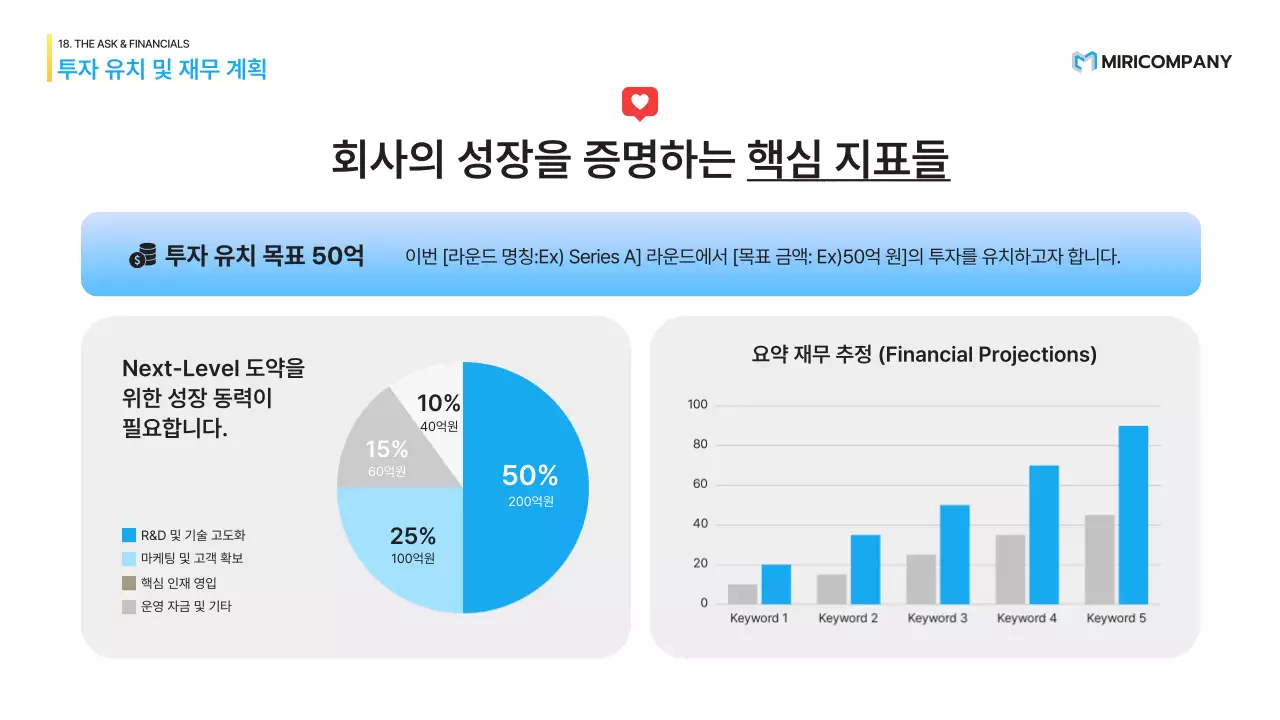 하늘색 모던 비즈니스 기획