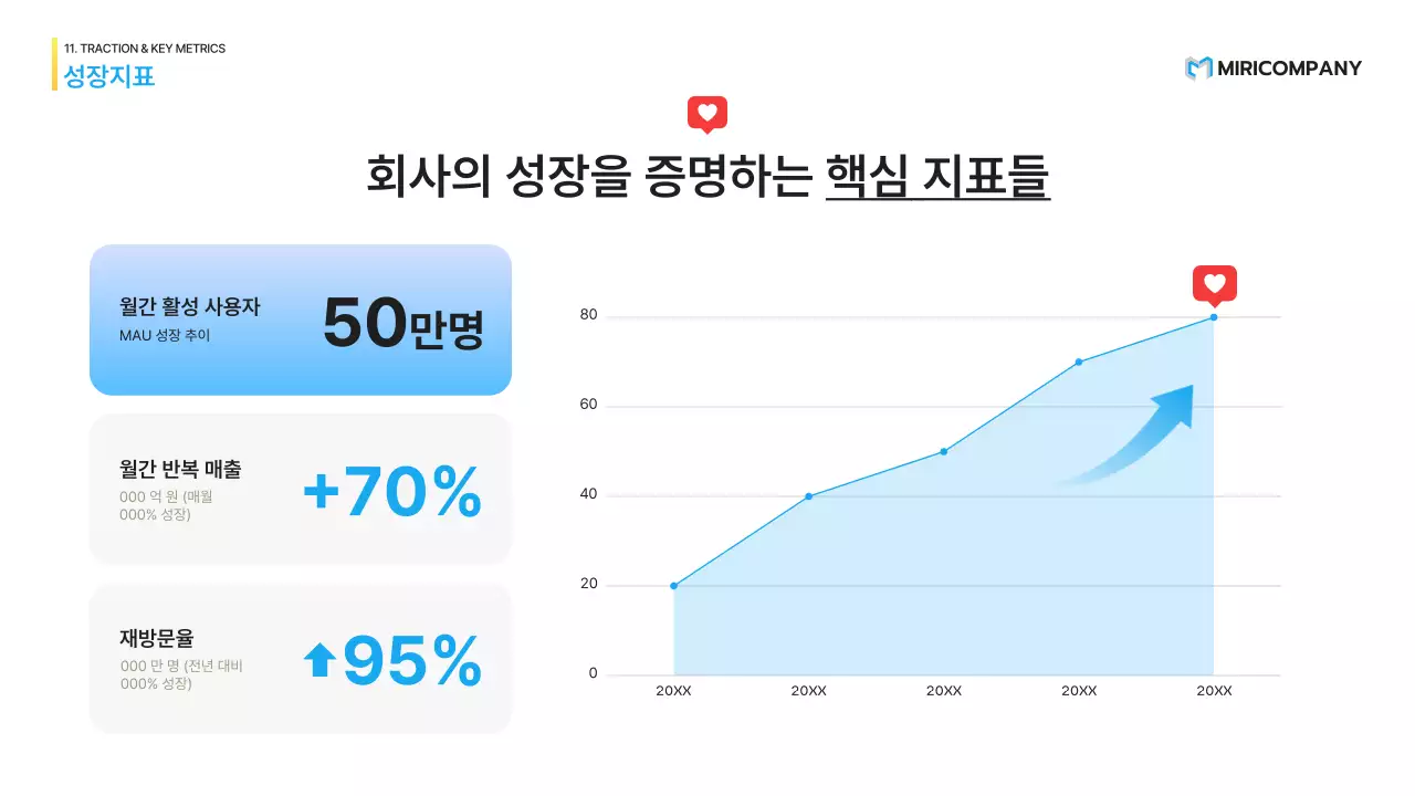 하늘색 모던 비즈니스 기획
