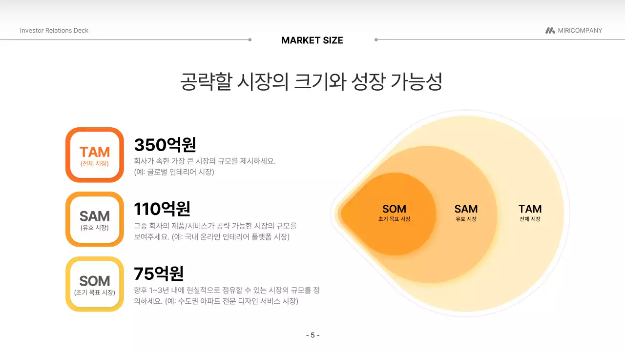 주황 모던 투자 설명서 홍보