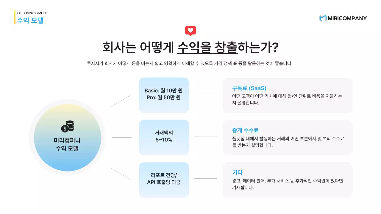 하늘색 모던 비즈니스 기획