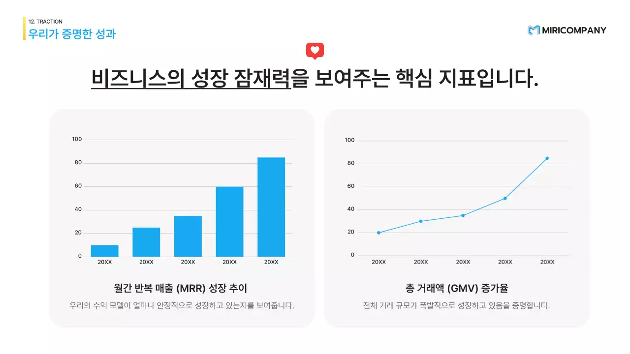하늘색 모던 비즈니스 기획