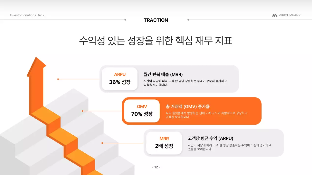 주황 모던 투자 설명서 홍보