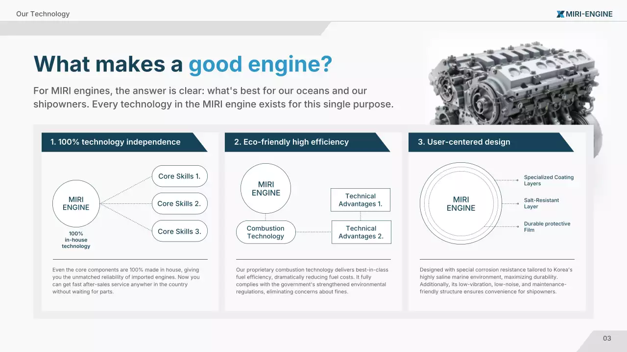 promosi kelautan profesional biru