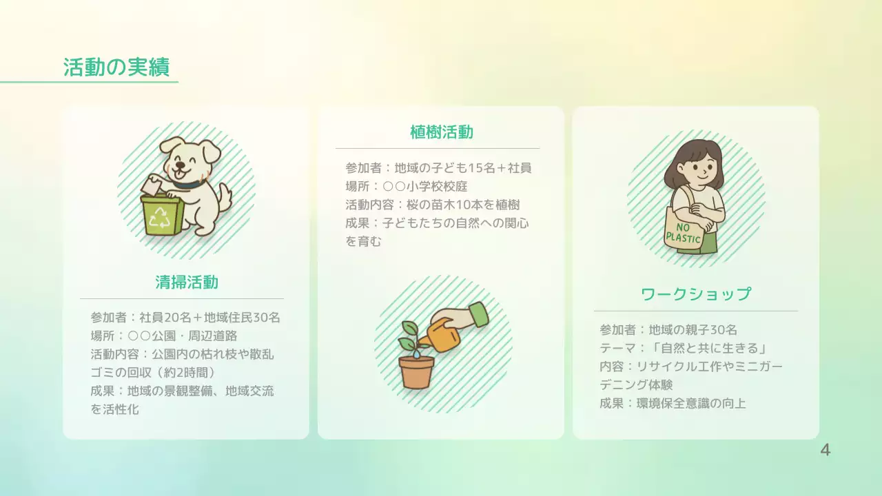 ベージュ ナチュラル 環境 報告書