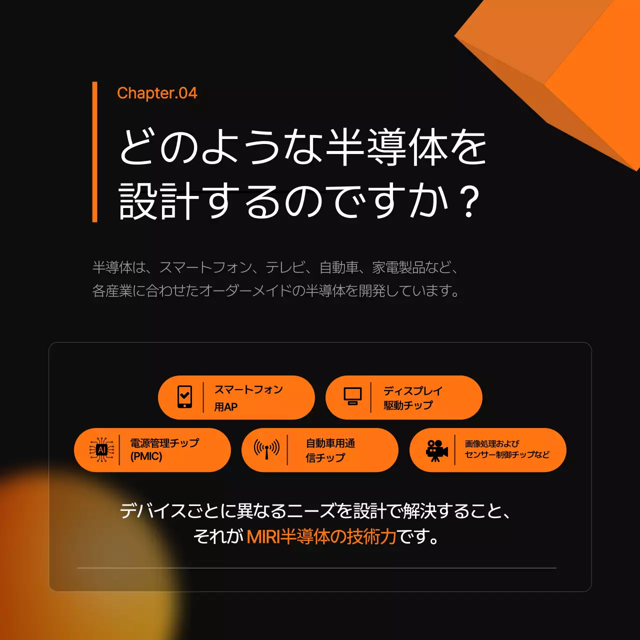 オレンジ モダン 半導体 企画書