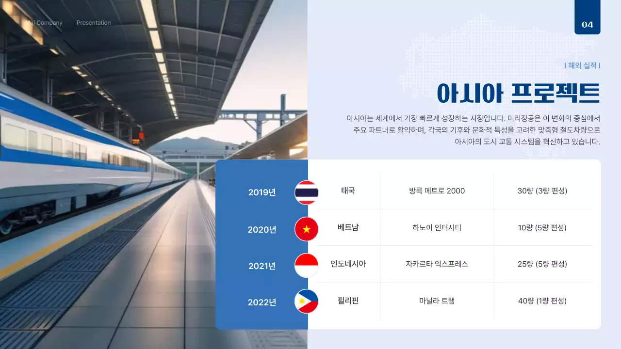 흰색 모던 철도 보고서