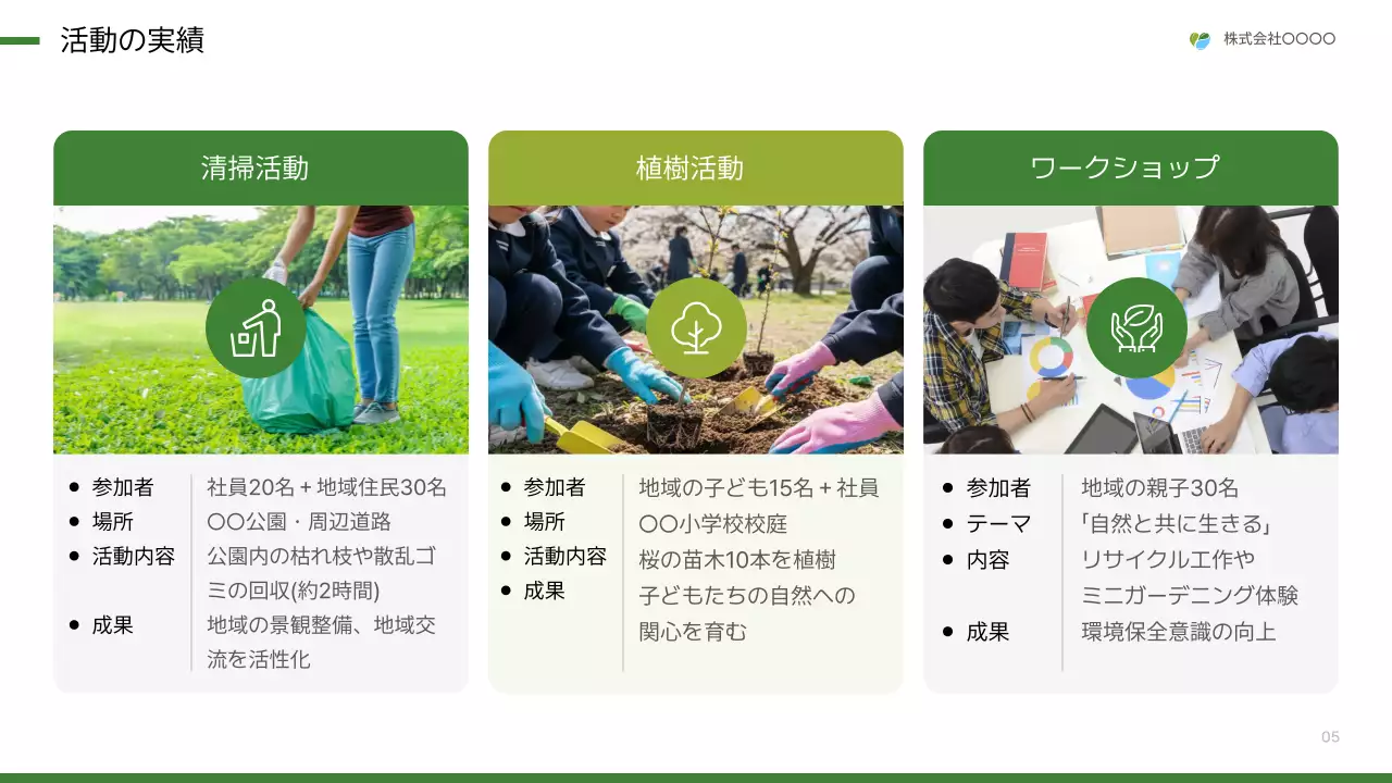 緑 シンプル 環境 報告書 プレゼンテーション