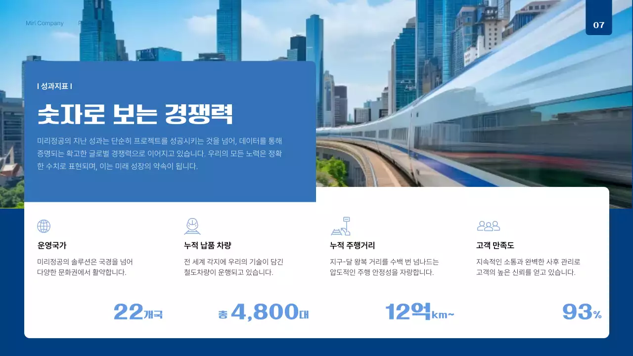 흰색 모던 철도 보고서