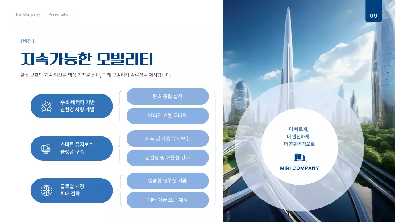 흰색 모던 철도 보고서