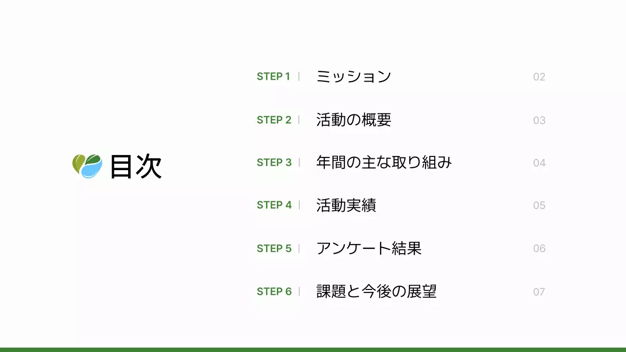 緑 シンプル 環境 報告書 プレゼンテーション